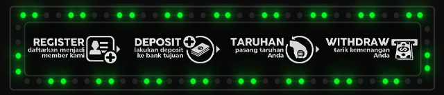 DUNIA789Jackpot